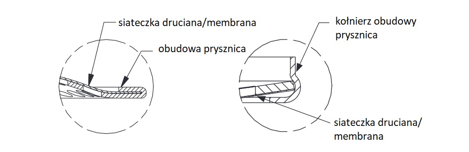 prysznice IMS.jpg